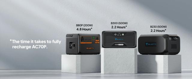 Преносима захранваща станция Bluetti Portable Power Station AC70P - Premium 80, 1000W / 864Wh