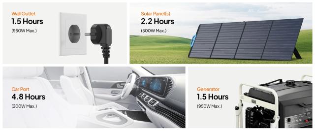 Преносима захранваща станция Bluetti Portable Power Station AC70P - Premium 80, 1000W / 864Wh