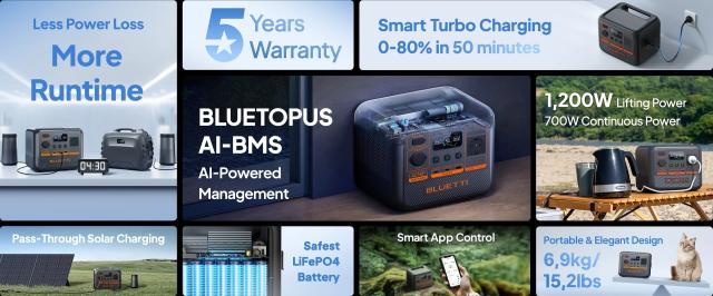 Преносима захранваща станция Bluetti Portable Power Station AC50P, 700 W /  504 Wh