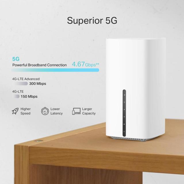 Рутер TP-Link Archer NX200, 5G/LTE, 1800Mbps, 2.4/5GHz (574M+1201Mbps), 2x LAN 10/100/1000Mbps, 1x LAN/WAN 10/100/1000Mbps
