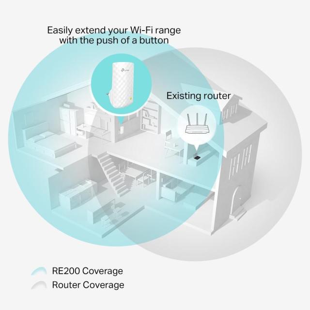 Range Extender TP-Link RE200 AC750, 2.4GHz/5GHz (300Mbps+433Mbps), 1x 10/100M Ethernet Port (RJ45)