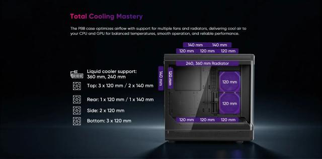Кутия 1stPlayer PB8 A-RGB Black, Middle Tower, 1 x USB 3.0, 1 x USB 2.0, 1 x USB 3.1 Type-C, ATX, mATX, Mini-ITX