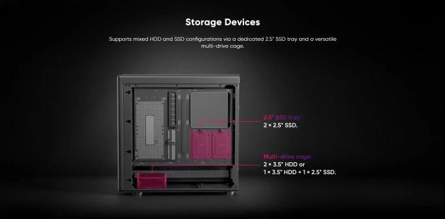 Кутия 1stPlayer PB8 A-RGB Black, Middle Tower, 1 x USB 3.0, 1 x USB 2.0, 1 x USB 3.1 Type-C, ATX, mATX, Mini-ITX