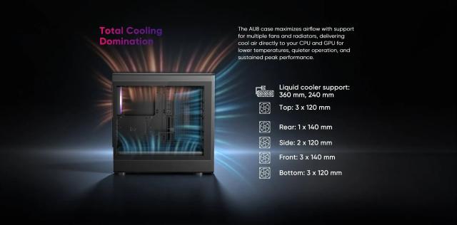 Кутия 1stPlayer AU8 Black, Middle Tower, 1 x USB 3.0, 1 x USB 2.0, 1 x USB 3.1 Type-C, ATX, mATX, Mini-ITX