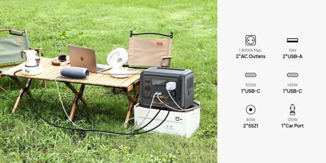 Преносима захранваща станция, Bluetti Portable Power Station Premium 100 V2, 2000 W / 1024 Wh