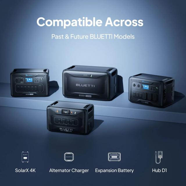 Долълнителна батерия Bluetti B500K Expansion Battery 5120Wh