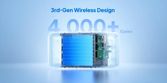 Долълнителна батерия Bluetti B500K Expansion Battery 5120Wh