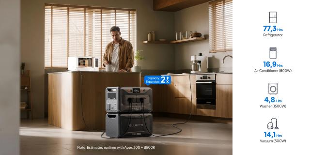 Долълнителна батерия Bluetti B500K Expansion Battery 5120Wh