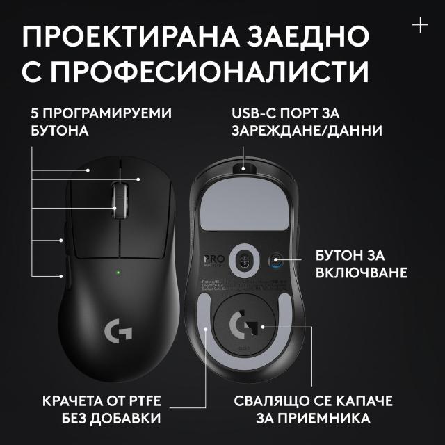 Геймърска мишка Logitech G Pro X Superlight 2 DEX SE, Wireless, оптичена 32000 dpi, USB, Black