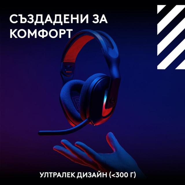 Геймърски слушалки Logitech Astro A20 X Lightspeed Black, Wireless, Bluetooth, USB-C кабел, микрофон