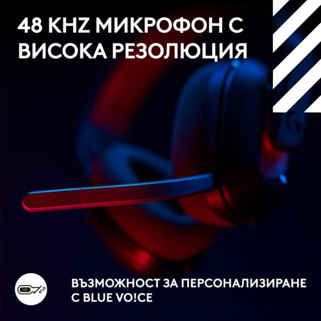 Геймърски слушалки Logitech Astro A20 X Lightspeed Black, Wireless, Bluetooth, USB-C кабел, микрофон