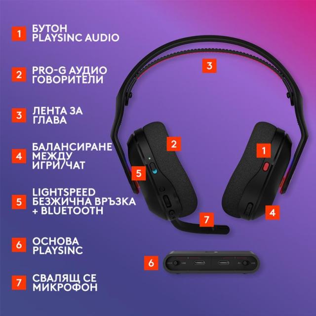 Геймърски слушалки Logitech Astro A20 X Lightspeed Black, Wireless, Bluetooth, USB-C кабел, микрофон
