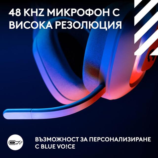Геймърски слушалки Logitech Astro A20 X Lightspeed White, Wireless, Bluetooth, USB-C кабел, микрофон