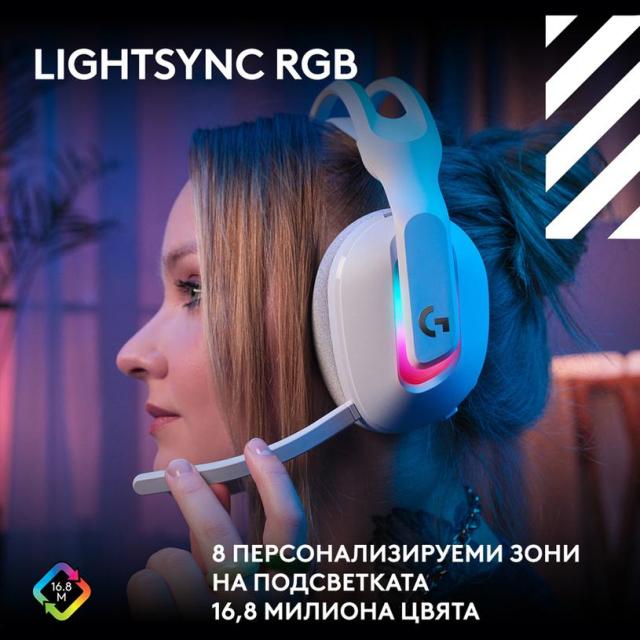 Геймърски слушалки Logitech Astro A20 X Lightspeed White, Wireless, Bluetooth, USB-C кабел, микрофон