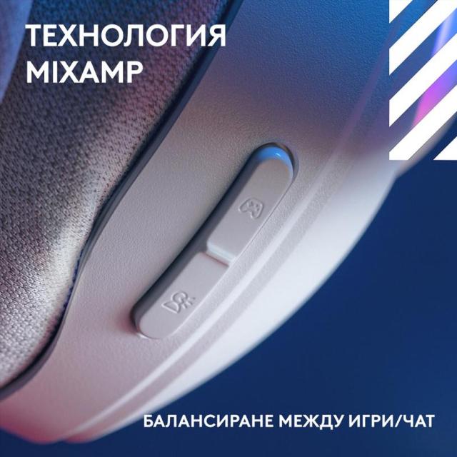 Геймърски слушалки Logitech Astro A20 X Lightspeed White, Wireless, Bluetooth, USB-C кабел, микрофон