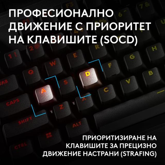 Геймърска механична клавиатура Logitech G Pro X2 RAPID TKL Black, Magnetic Analog Linear Switch, USB