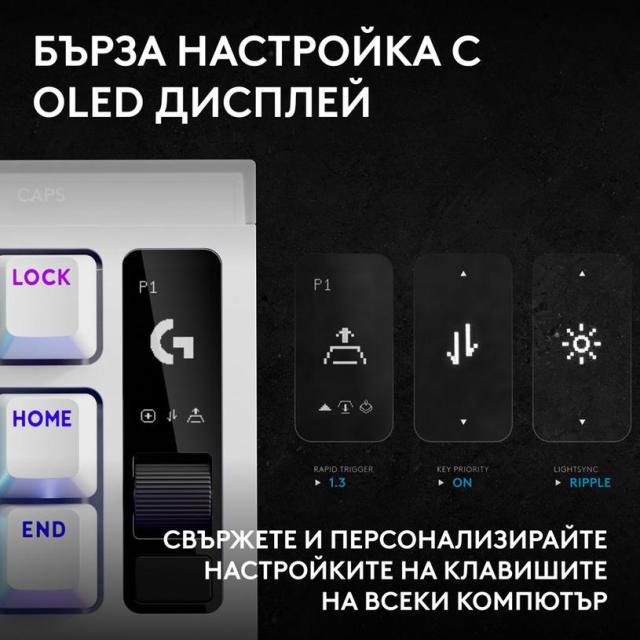 Геймърска механична клавиатура Logitech G Pro X2 RAPID TKL White, Magnetic Analog Linear Switch, USB