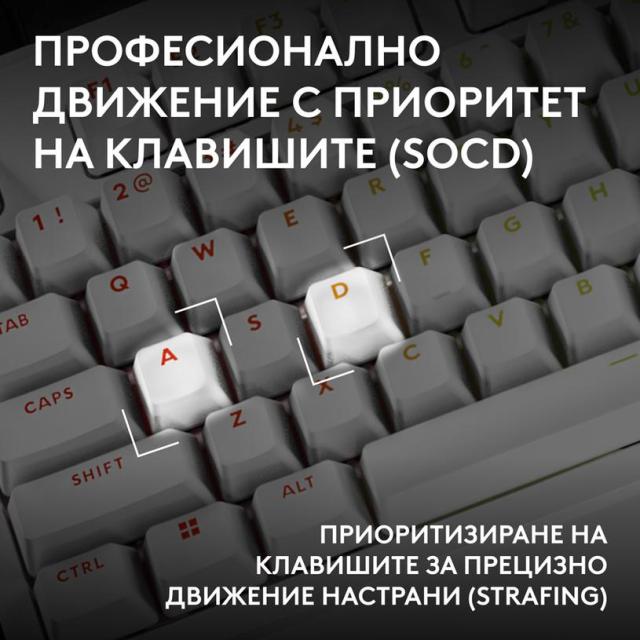 Геймърска механична клавиатура Logitech G Pro X2 RAPID TKL White, Magnetic Analog Linear Switch, USB