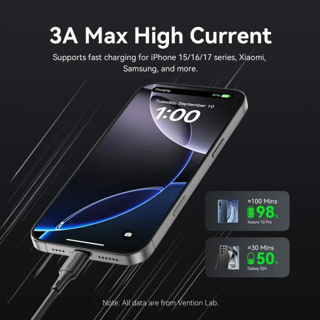 Кабел Vention USB 2.0(м) към USB Type-C(м), 0.25m Black