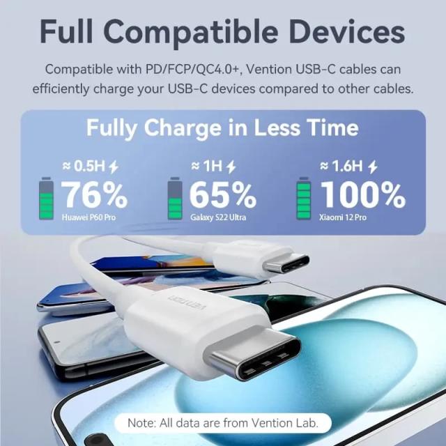 Кабел Vention USB Type-C(м) 2.0 към USB Type-C(м), 1.0m, White