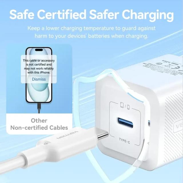 Кабел Vention USB Type-C(м) 2.0 към USB Type-C(м), 1.0m, White