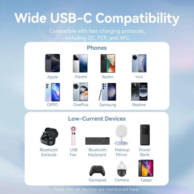 Кабел Vention USB 2.0(м) към USB Type-C(м) 5 Gb/s, 0.25m, White