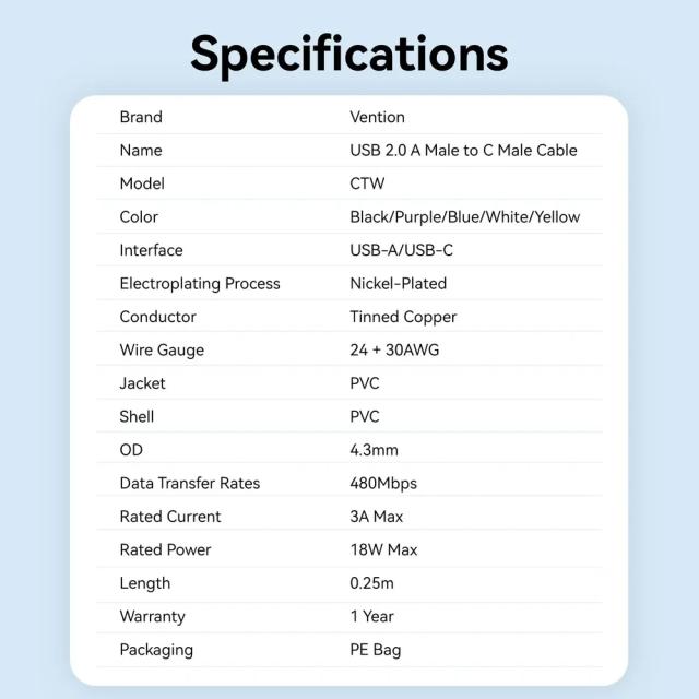 Кабел Vention USB 2.0(м) към USB Type-C(м) 5 Gb/s, 0.25m, White