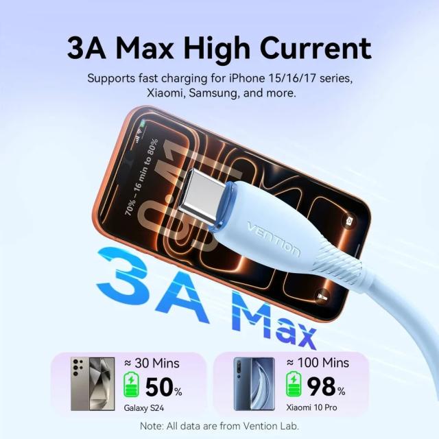 Кабел Vention USB 2.0(м) към USB Type-C(м) 5 Gb/s, 0.25m, White