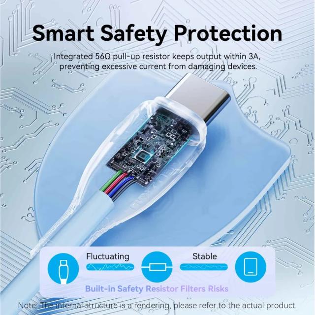 Кабел Vention USB 2.0(м) към USB Type-C(м) 5 Gb/s, 0.25m, White