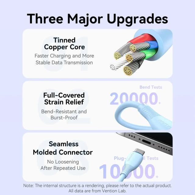 Кабел Vention USB 2.0(м) към USB Type-C(м) 5 Gb/s, 0.25m, White