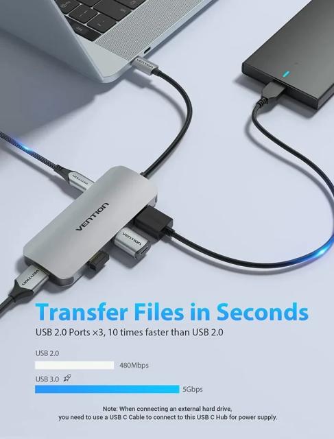 Мултипортов адаптер Vention  HDMI x 1, USB3.0 x 3, USB-C PD100W x 1, SD/TF към USB Type-C