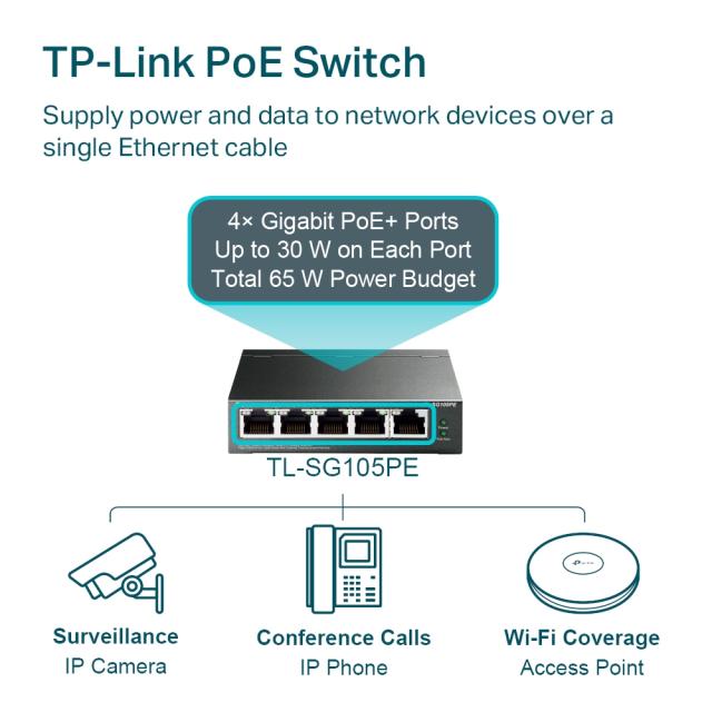 Суич TP-Link TL-SG105PE, 5x 1000Mbps, управляем, PoE+, 60W, до 32 VLANs