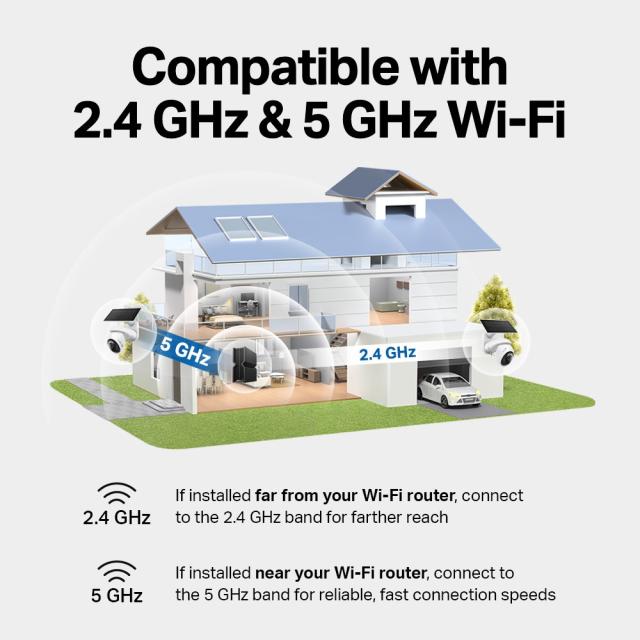 IP камера TP-Link Tapo C660 KIT с включен слънчев панел, куполна Pan/Tilt камера, 8MPix (3840x2160@20fps), IR осветеност (до 12m), IP65, Wi-Fi, microSD, микрофон и говорител