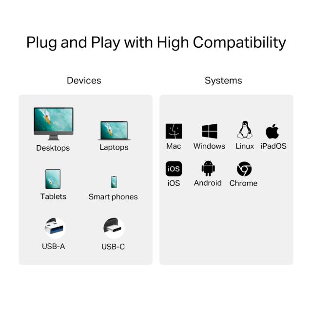 Четец за карти TP-LINK UA430C, USB 3.0 Type-C/А 3.0 към SD и microSD