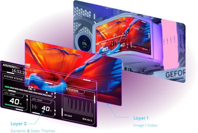 Охладител за процесор Lian Li HydroShift II OLED Curved 360 UNI FAN P28 - Black