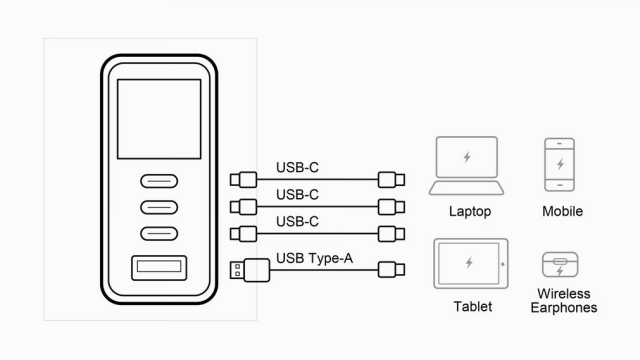 Зарядно устройство ATEN UP5165-AT 165W GaN, цветен смарт дисплей, 1x USB Type-A, 3x USB Type-C