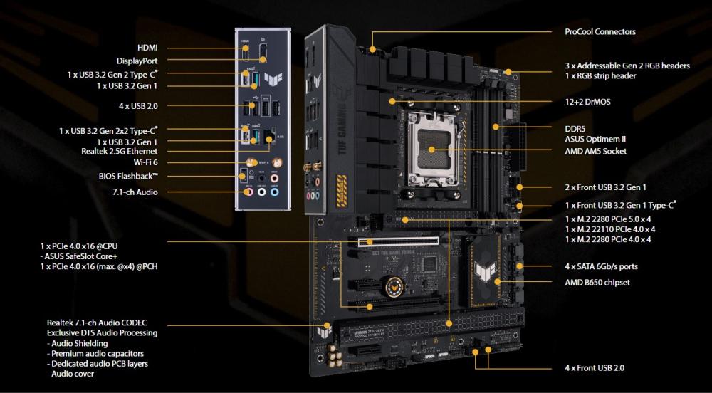 Дънна платка ASUS TUF GAMING B650-PLUS WIFI, AM5, PCIe 4.0, 4xDDR5, Wi-Fi 6, 4xSATA 6Gb/s, 3xM.2 Gen4, 1xUSB Type-C, HDMI, DP, ASUS Aura Sync, ATX 