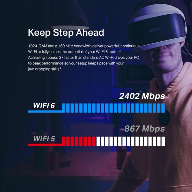 Безжична мрежова карта  TP-LINK Archer TX55E, AX3000, Wi-Fi 6, Bluetooth, 2.4/5GHz (574+2402 Mbps), PCIe