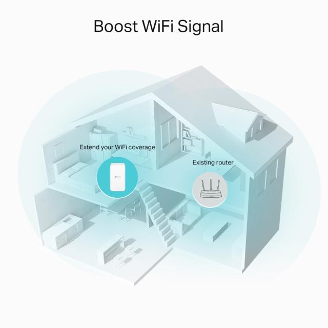 Range Extender/Репитер TP-Link RE330, AC1200, 2.4/5GHz (300+867Mbps), 1x 10/100 RJ45, 2 вътрешни антени