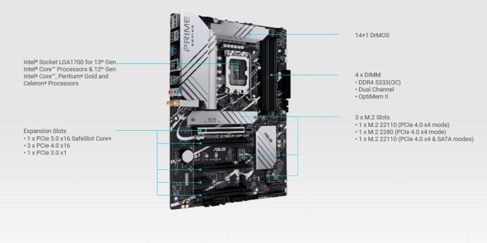 Дънна платка Asus PRIME Z790-P WIFI D4, Z790, LGA1700, DDR4, PCI-E 5.0 (DP/HDMI), Wi-Fi 6, 4x SATA 6Gb/s, 3x M.2, 1x USB Type-C, ATX