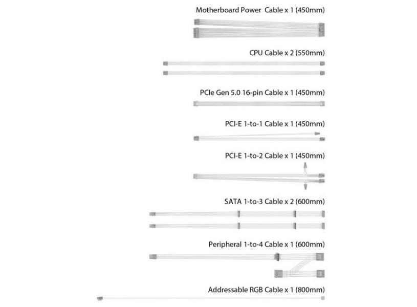 Захранване ASUS  ROG Loki SFX-L 850W Platinum White Edition Fully Modular Power Supply 120mm PWM ARGB Fan Aura Sync