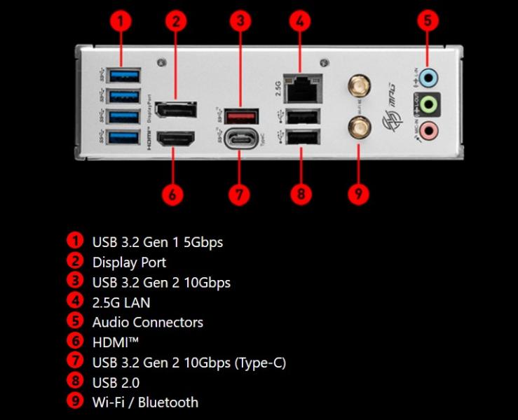 Дънна платка MSI MPG B760I EDGE WIFI, LGA 1700, 2x DDR5, 2x M.2 slots, 1x HDMI, 1x DP, 2x USB 3.2 Gen 1, 1x USB 3.2 Gen 2, 2x USB 2.0, Type-C, 7.1 HD Audio, 2.5Gbps LAN, WI-FI 6E, BT, Mini-ITX