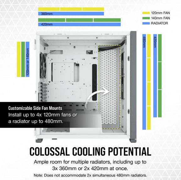 Кутия Corsair 7000D Airflow, 4x USB 3.0, ATX/mATX/Mini-ITX, бяла