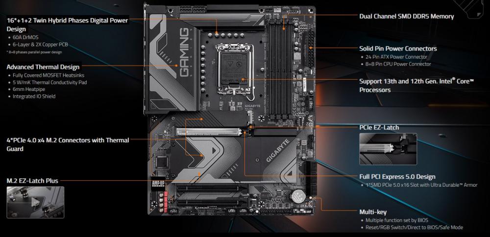 Дънна платка GIGABYTE Z790 GAMING X, LGA1700, 4x DDR5, 4 x M.2, 6 x SATA 6Gb/s, USB Type-C, HDMI, DP, ATX