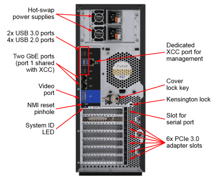 Сървър LENOVO ThinkSystem ST550, Xeon Silver 4210R 10C 2.4GHz 13.75MB Cache, 32GB 2933MHz RDIMM, 8x2.5in 9350-8i 2GB, 1x750W Titanium XCC Ent