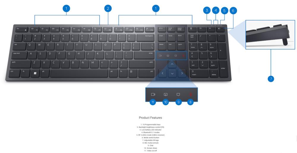 Клавиатура Dell Premier Collaboration KB900, Bluetooth/Wireless/USB-C - (QWERTY)