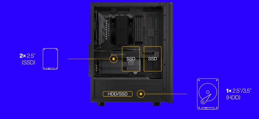 Кутия Endorfy Ventum 300 Solid, Mid-Tower, 2x USB-A (3.1 GEN 1), 1x Audio/1x Mic, ATX/mATX/mITX