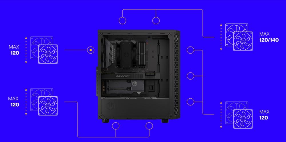 Кутия Endorfy Ventum 300 Solid, Mid-Tower, 2x USB-A (3.1 GEN 1), 1x Audio/1x Mic, ATX/mATX/mITX