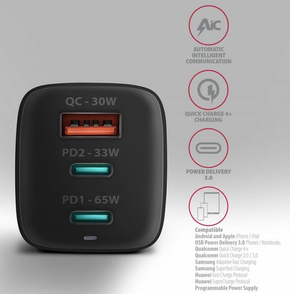 Зарядно устройство Axagon ACU-DPQ65, 3x port (USB-A + 2x USB-C), PD3.0 / PPS / QC4+ / SFC2.0 / AFC / SCP / FCP / Apple. 65W