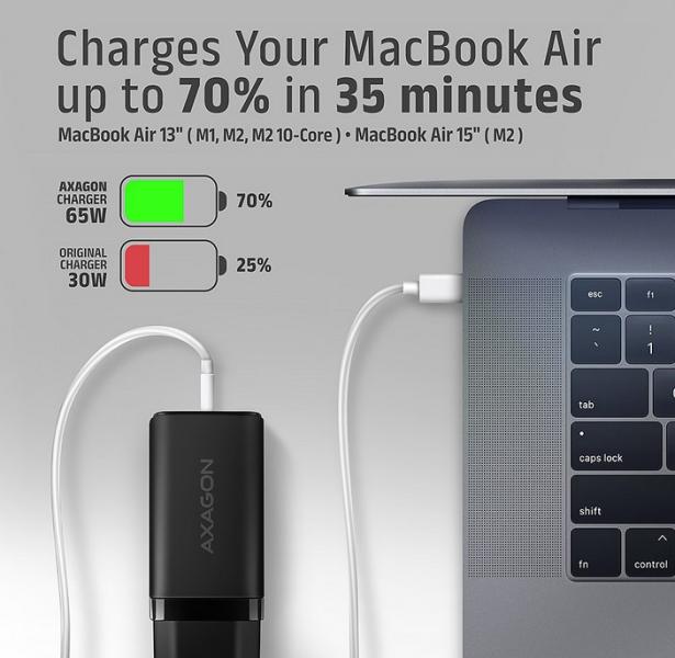 Зарядно устройство Axagon ACU-DPQ65, 3x port (USB-A + 2x USB-C), PD3.0 / PPS / QC4+ / SFC2.0 / AFC / SCP / FCP / Apple. 65W